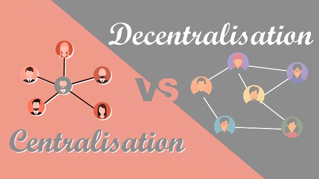 Centralisation vs Decentralisation network diagram.