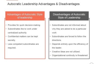 Autocratic leadership advantages and disadvantages comparison.