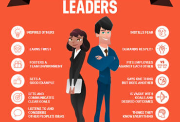 Good vs Bad Leaders Comparison Chart.